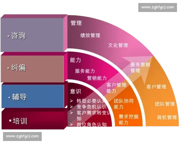 泰山队间歇期破局三策:换帅、换血、换管理逻辑 泰山队间歇期破局三策:换帅、换血、换管理逻辑
